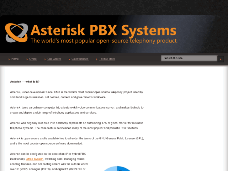 www.asterisk-pbx.co.uk