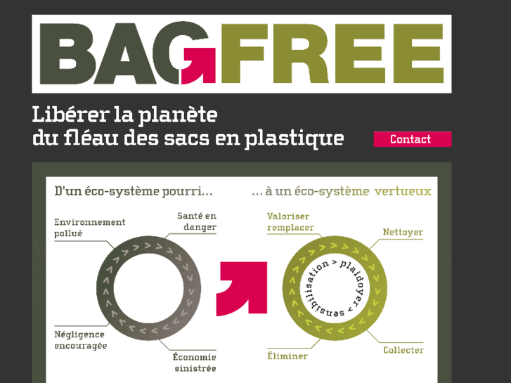 www.bagfree.org