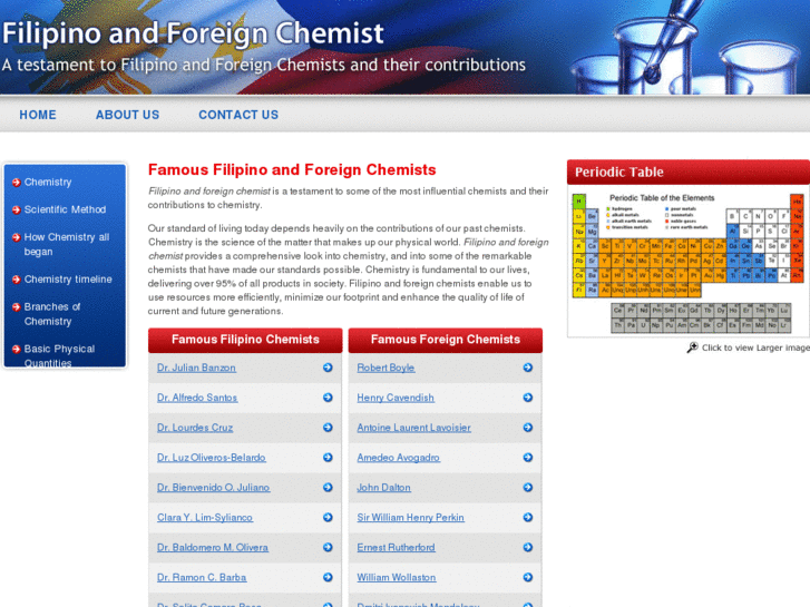 www.filipinoandforeignchemist.com