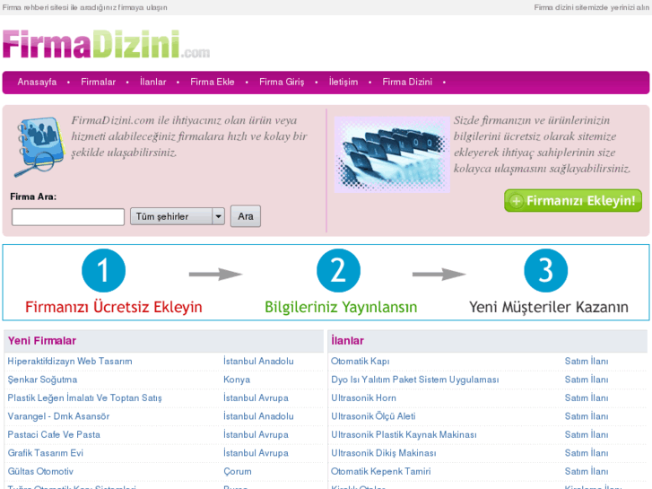 www.firmadizini.com