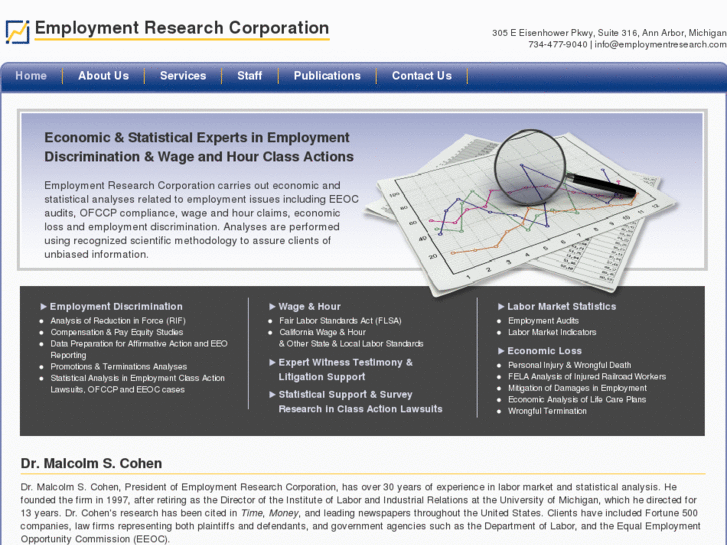 www.employmentresearch.com