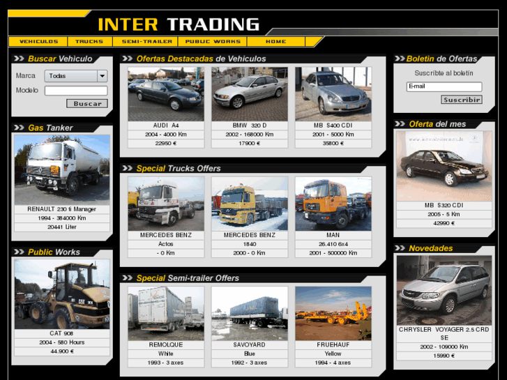 www.intertradingspain.com