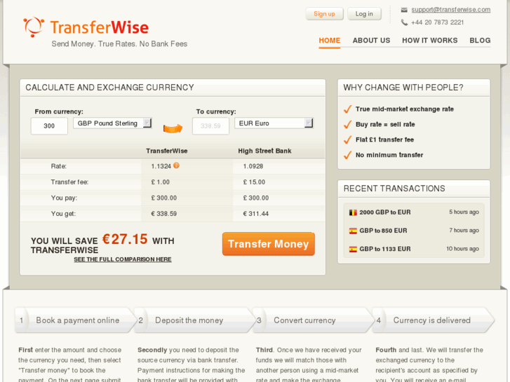 www.transferwise.com