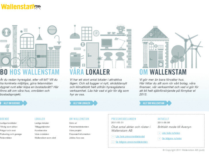 www.wallenstam.com