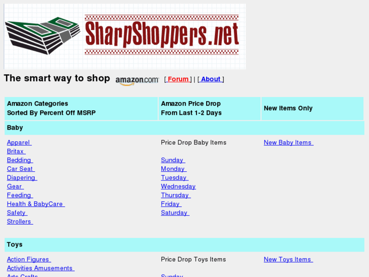 www.sharpshoppers.net