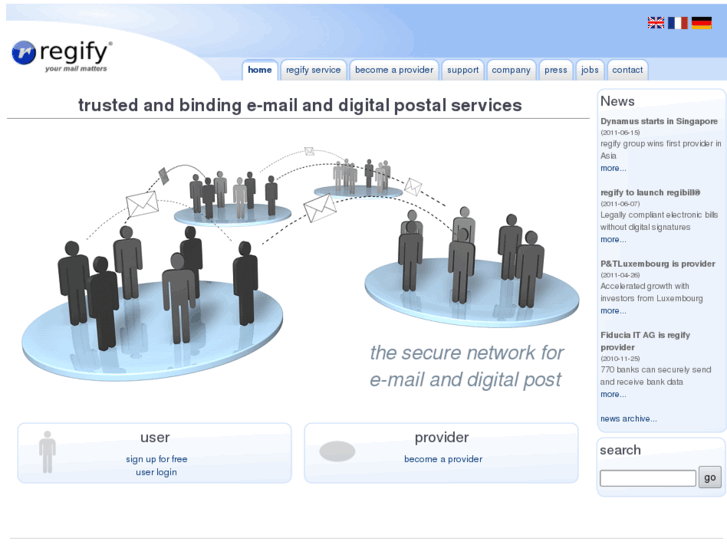 www.regipost.com