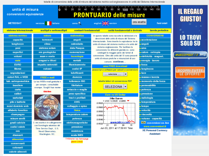 www.themeter.net