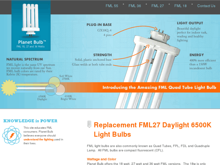 www.fml27-full-spectrum-light-bulbs.com