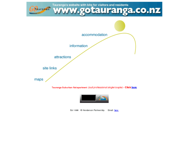 www.gotauranga.co.nz