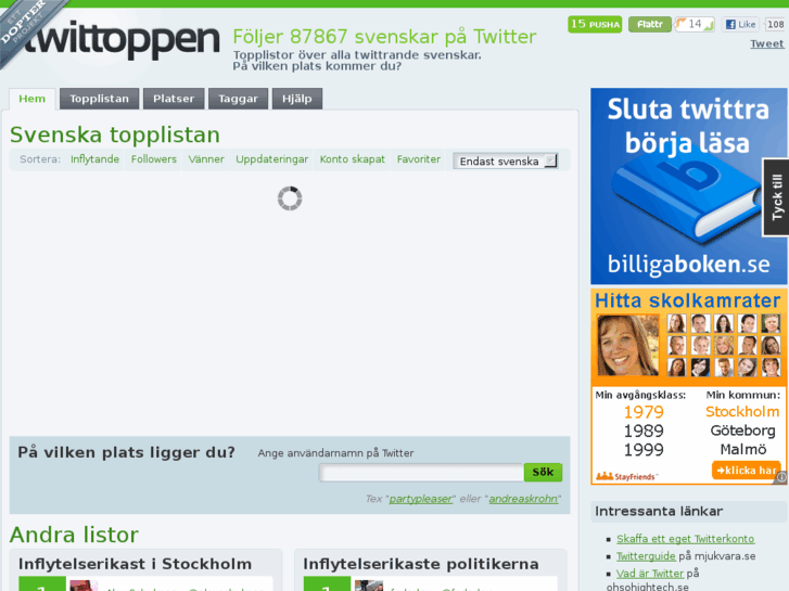 www.twittoppen.se