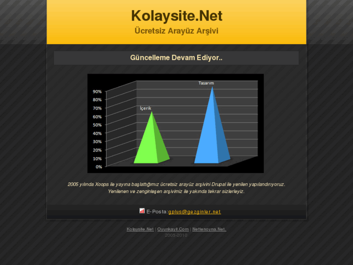 www.kolaysite.net