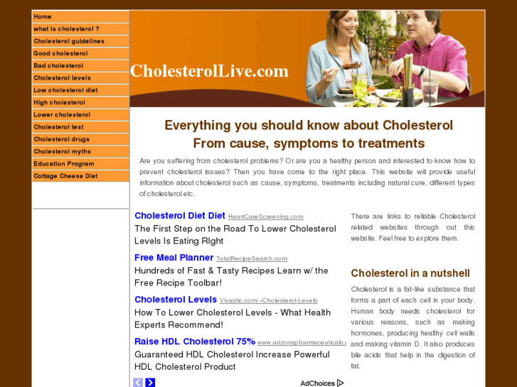 www.cholesterollive.com