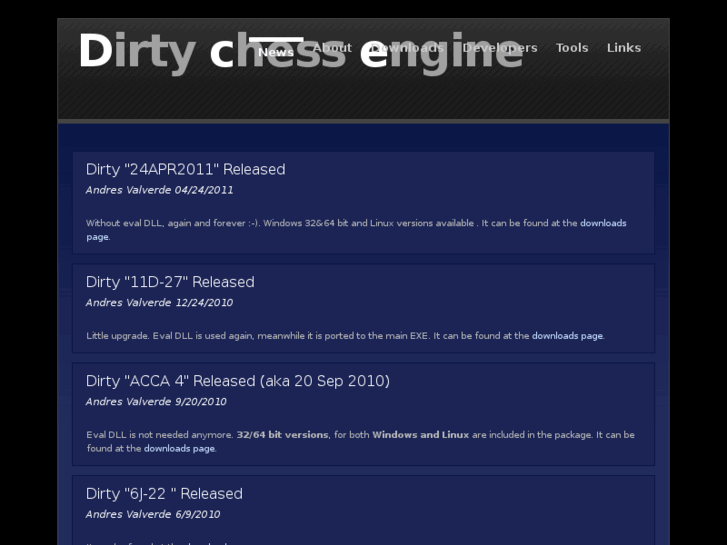 www.dirtychess.com