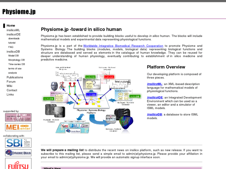 www.physiome.jp