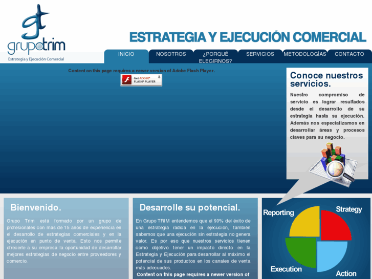 www.grupotrim.com