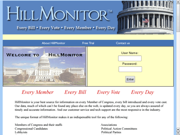 www.hillmonitor.com