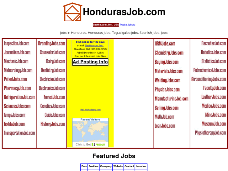 www.hondurasjob.com
