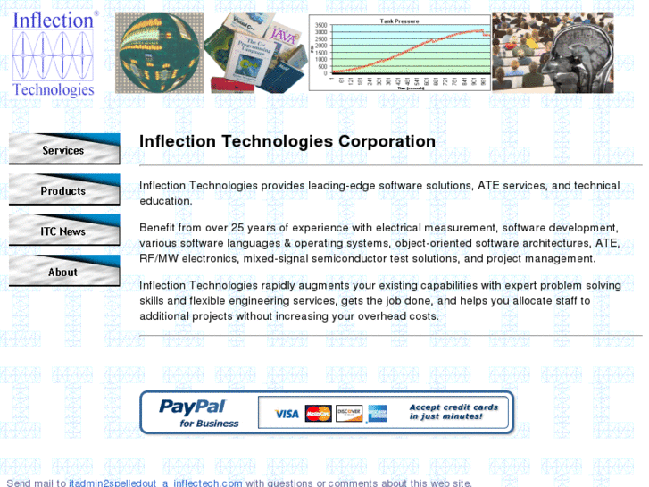 www.inflectech.net