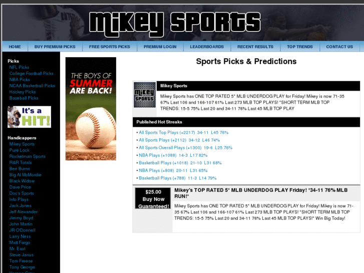 www.mikeysports.com