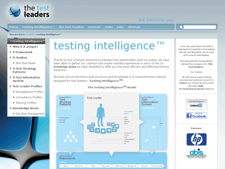 www.testing-intelligence.com