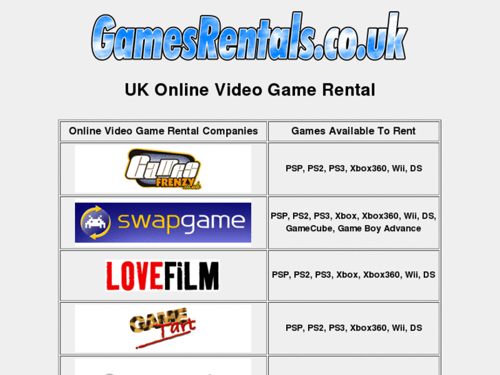 www.gamesrentals.co.uk