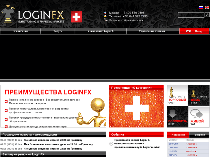 www.loginfx.com