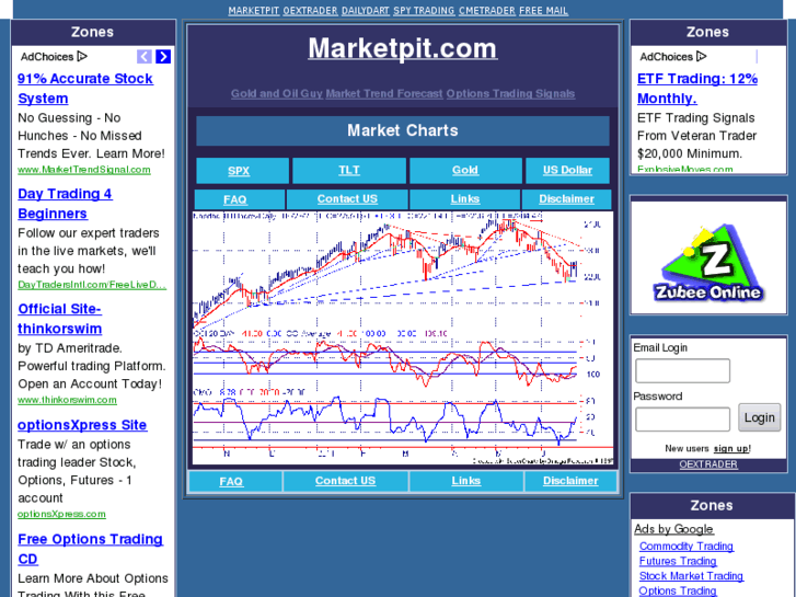 www.marketpit.com