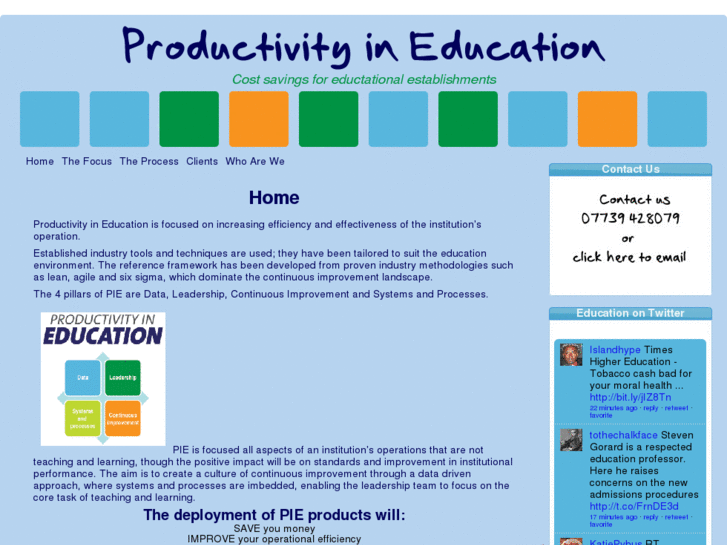 www.productivityineducation.com