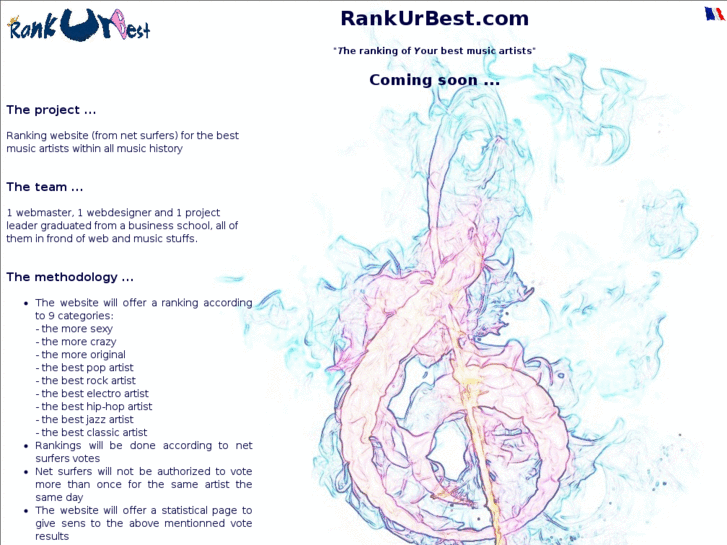 www.rank-ur-best.com