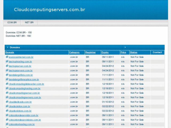 www.cloudcomputingservers.com.br