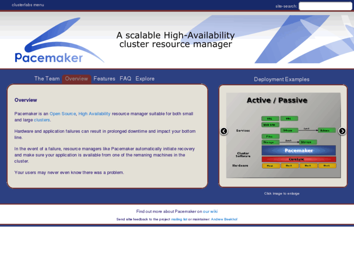 www.clusterlabs.org