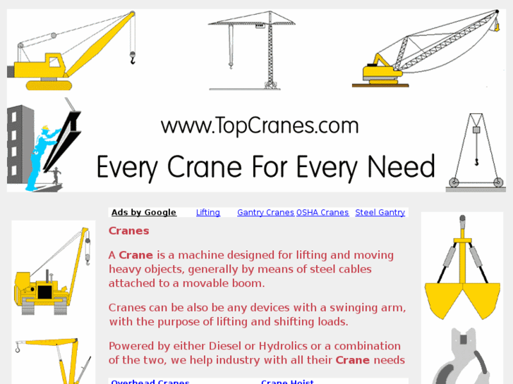 www.topcranes.com