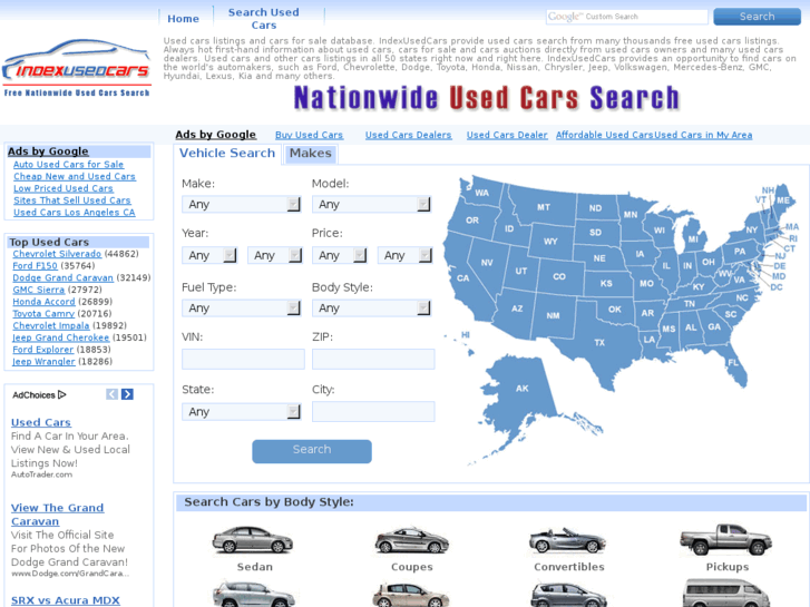 www.indexusedcars.com