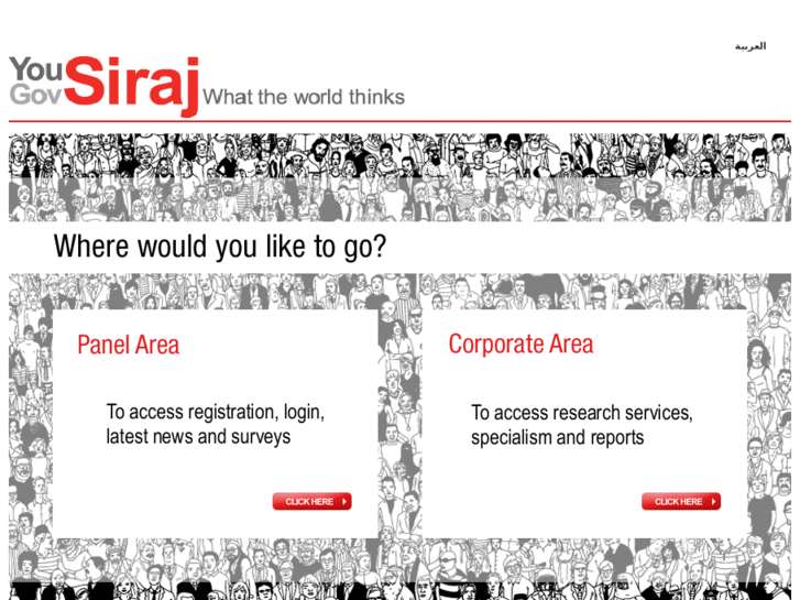 www.yougov-siraj.com