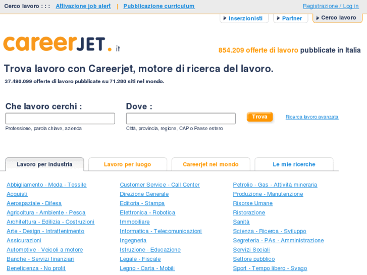 www.careerjet.it