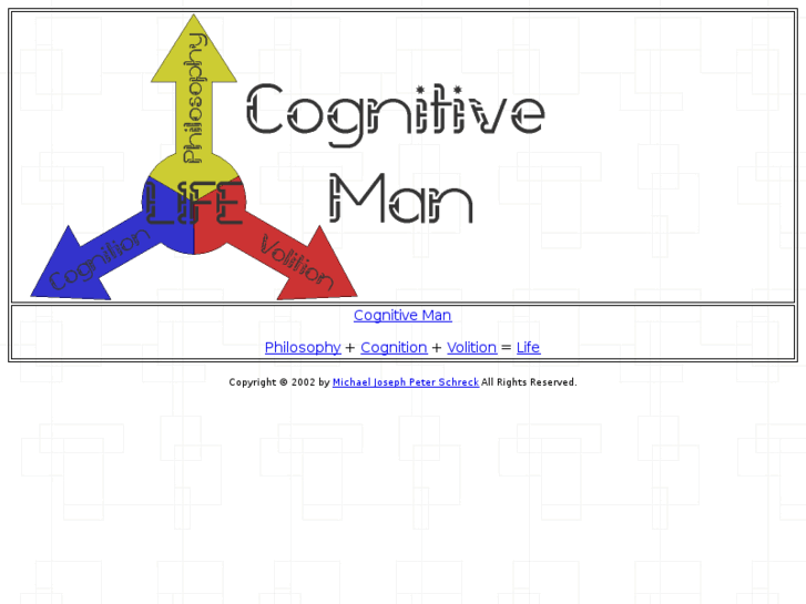 www.cognitiveman.com