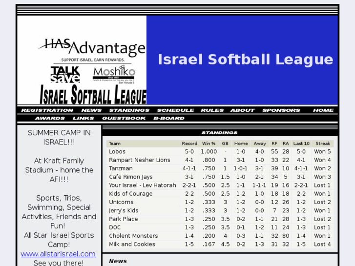 www.israelsoftball.com