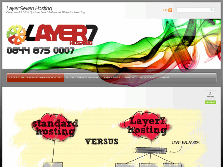 www.layersevenhosting.com