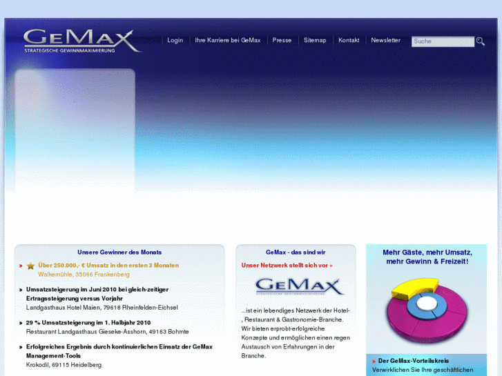 www.gemax-cs.de