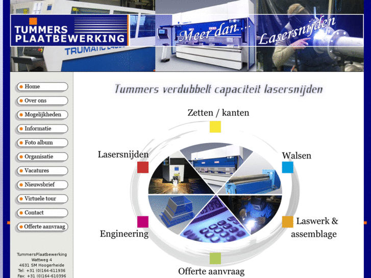 www.lasersnijder.com