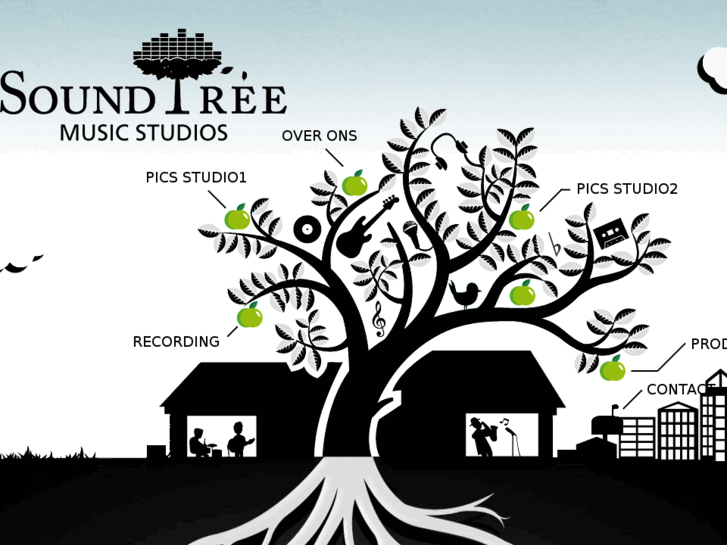 www.soundtreemusicstudio.nl