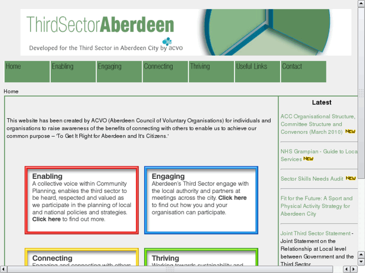 www.thirdsectoraberdeen.info