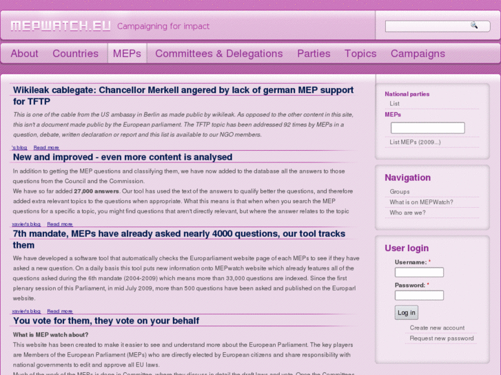 www.mepwatch.eu