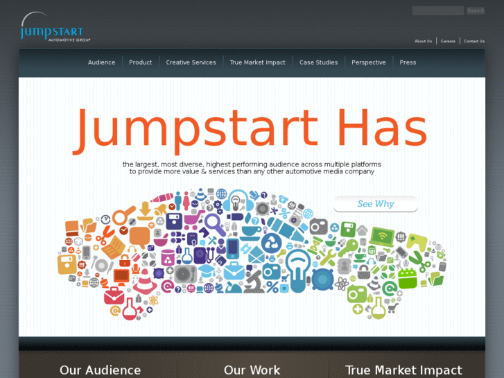 www.jumpstartdm.com