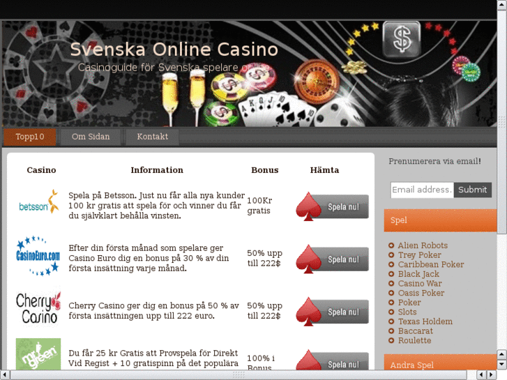 www.svenskaonlinecasino.tk