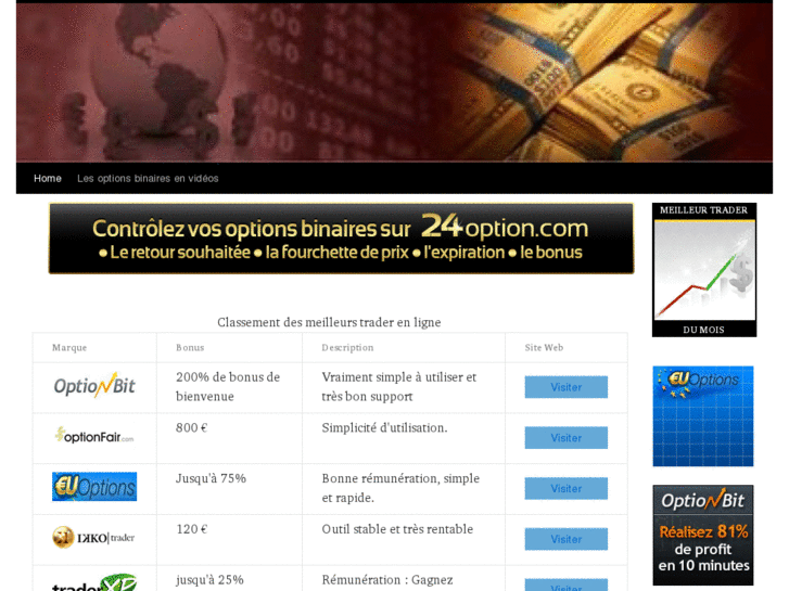 www.digital-option.net