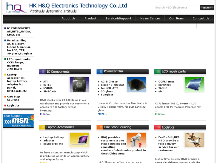 www.hqelectronicstech.com