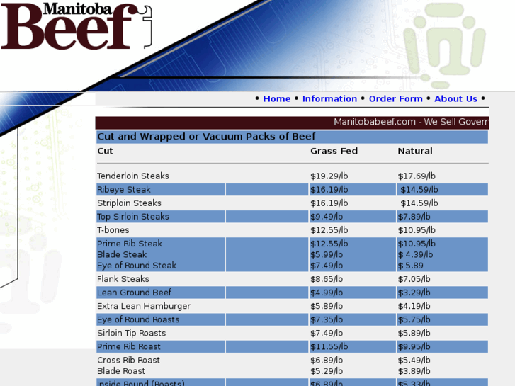 www.manitobabeef.com