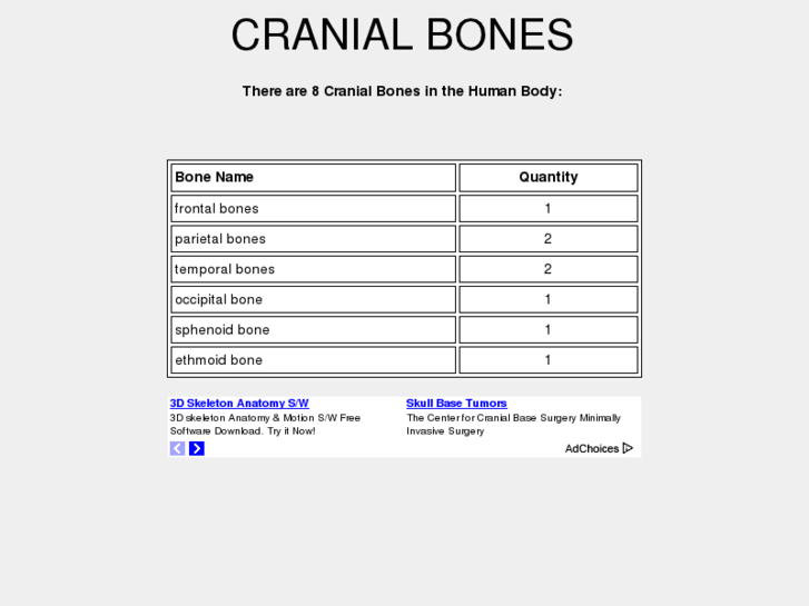 www.cranialbones.com