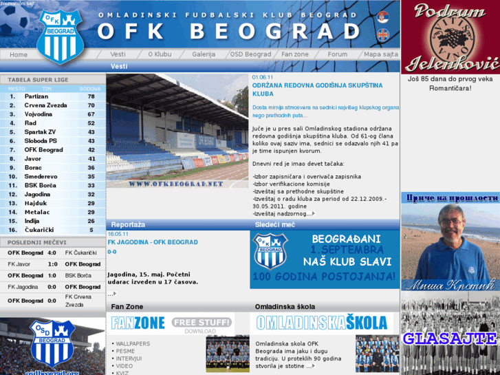 www.ofkbeograd.net